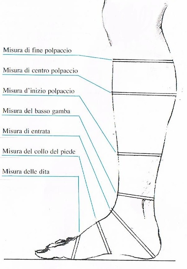 misura piede 1